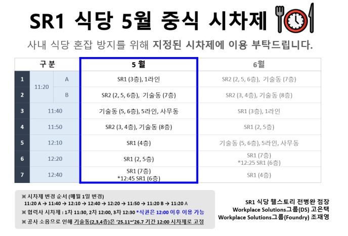 5월 중식 시차제