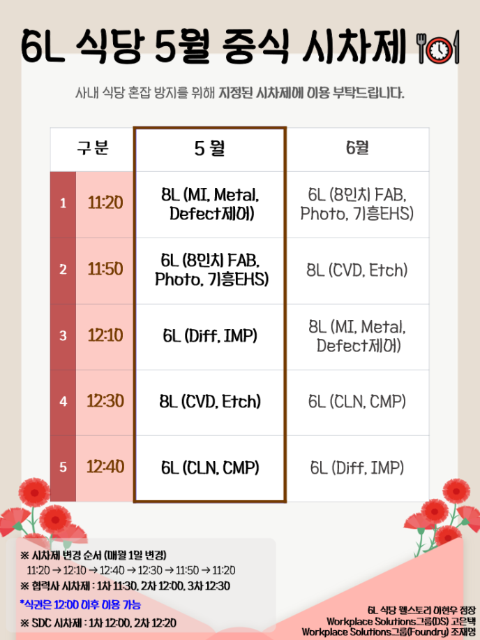 5월 시차제