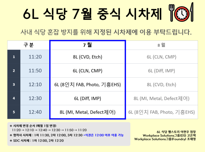 7월 시차제