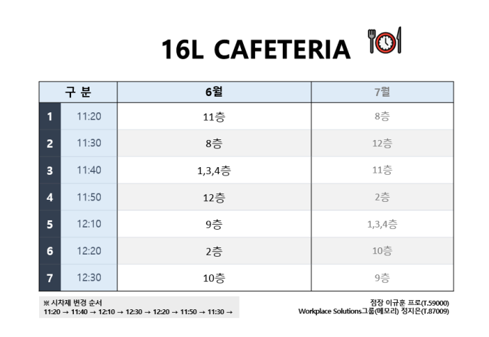 6월 시차제
