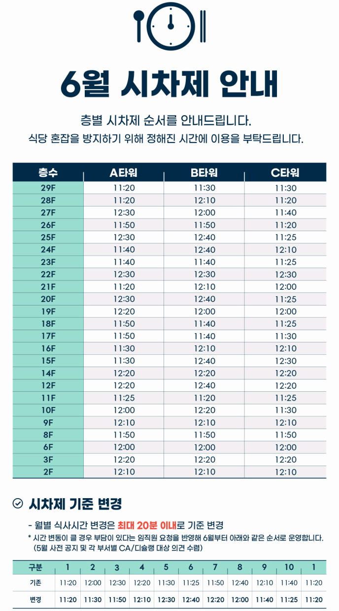 6월 시차제