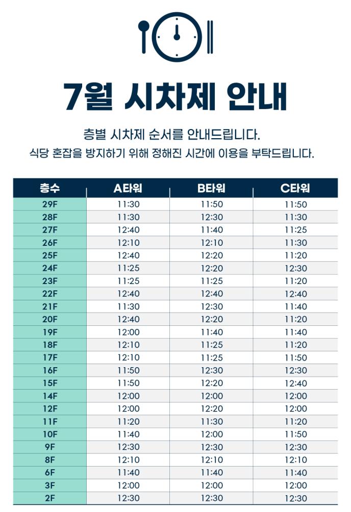 7월 시차제