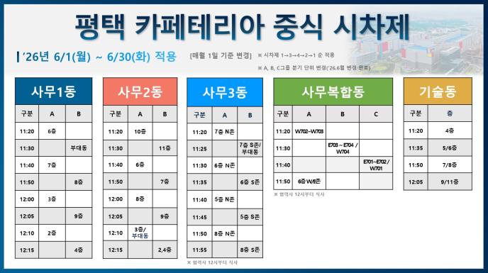 6월 중식 시차제