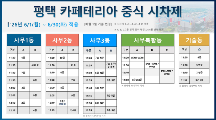 6월 중식 시차제