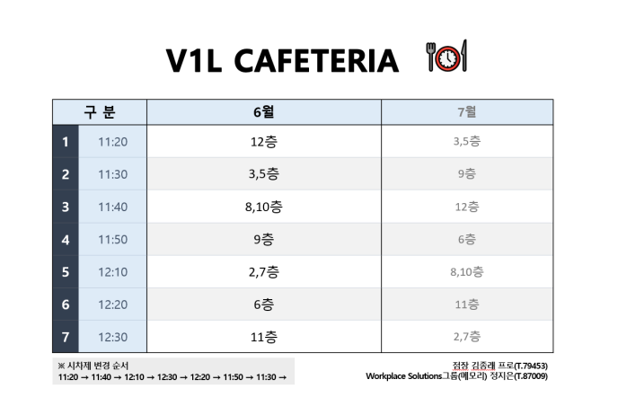 6월 시차제
