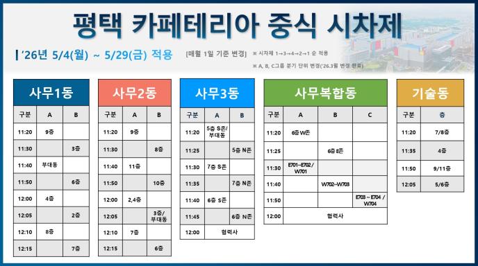 5월 중식 시차제