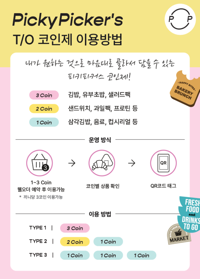 1코인-삼각김밥/음료/계란/컵과일