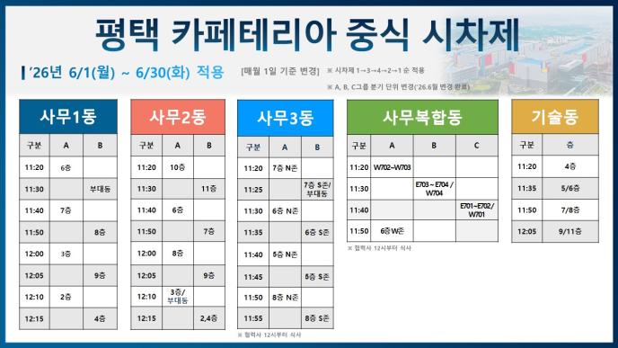 6월 중식 시차제